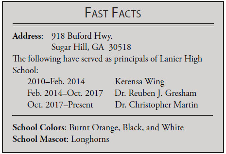 Fast Facts Image 